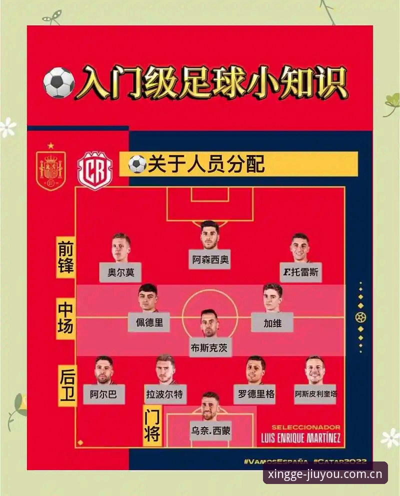主张型格由我登录手机版 读懂世界杯新规:裁判长科里纳的规则改革实用指南