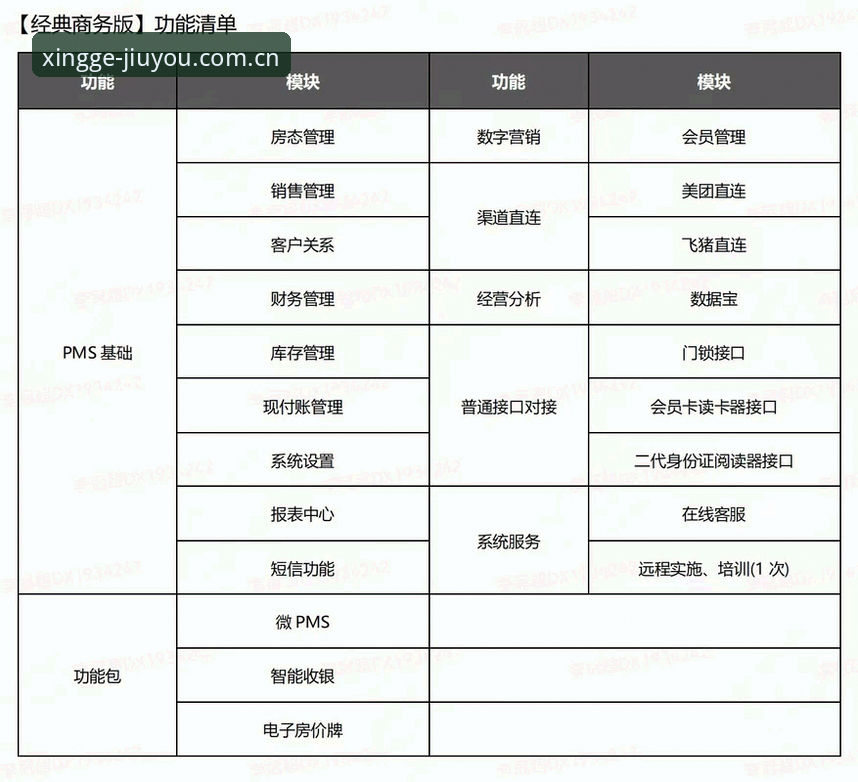 JIUYOU CN安卓版登录数据曝光：型格主张背后藏着哪些新趋势？
